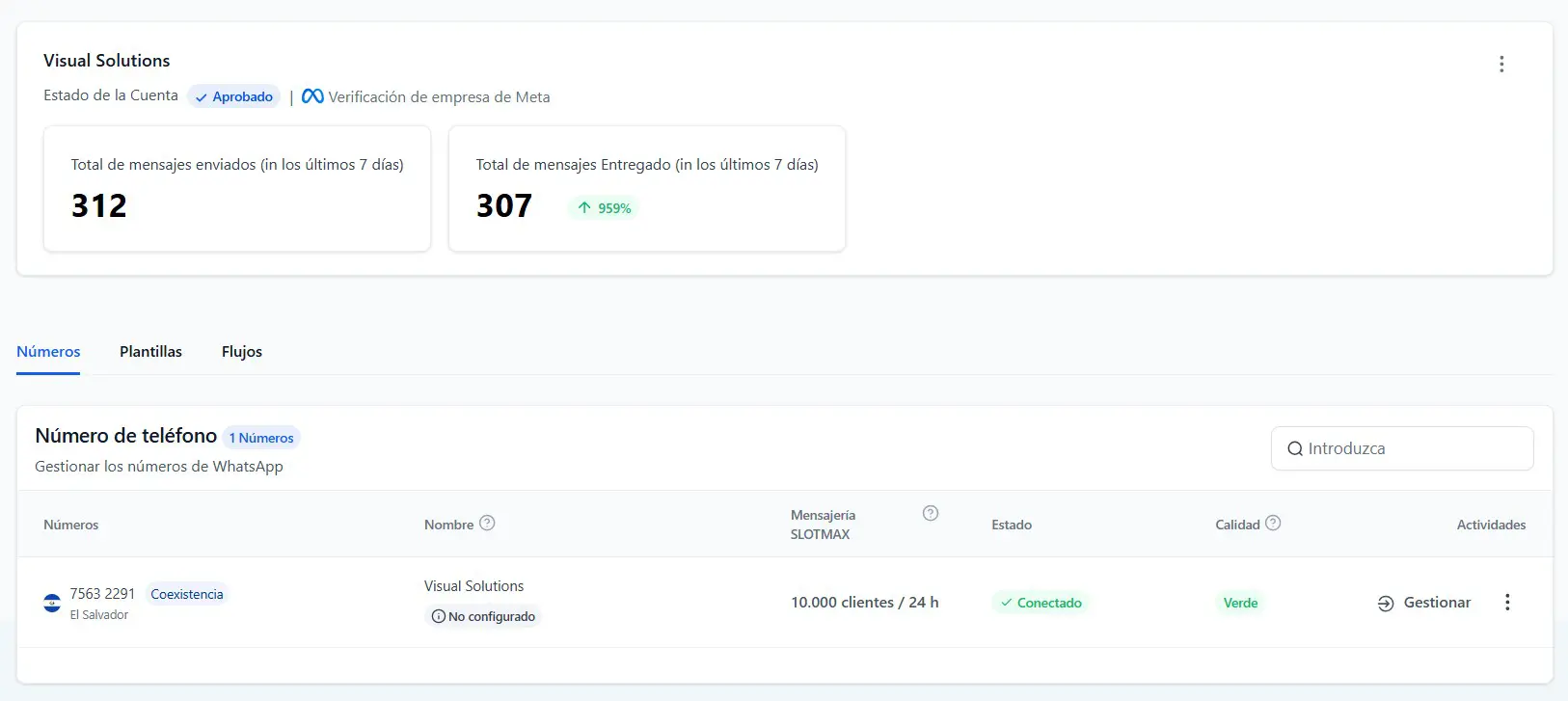empresa verificada y autorizada por meta a través de sauco crm